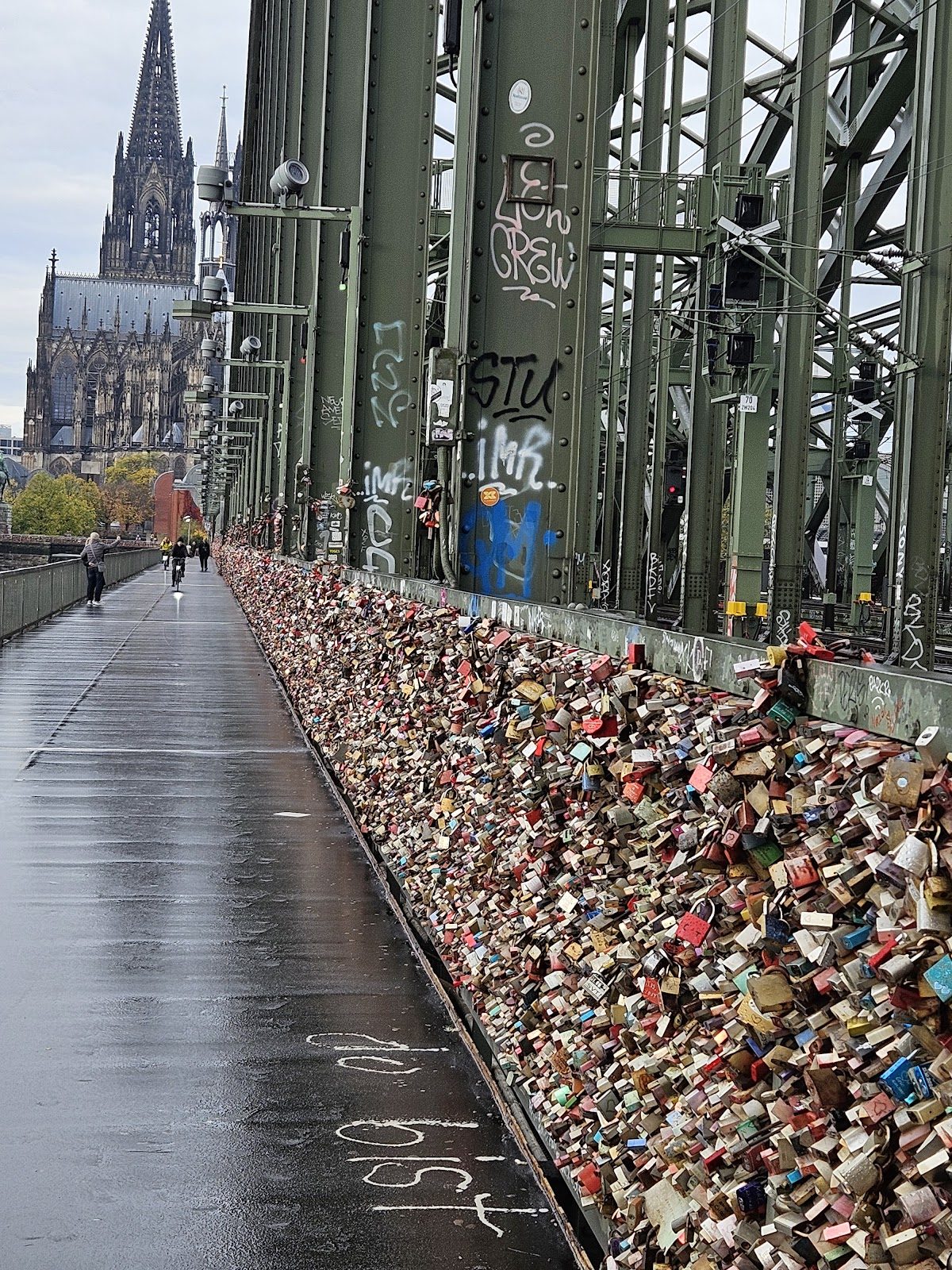 Hohenzollern Bridge Cologne, Germany